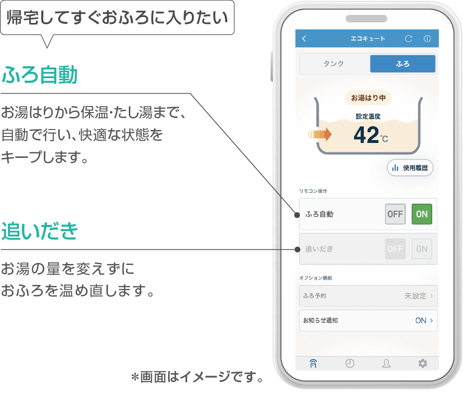 イメージ